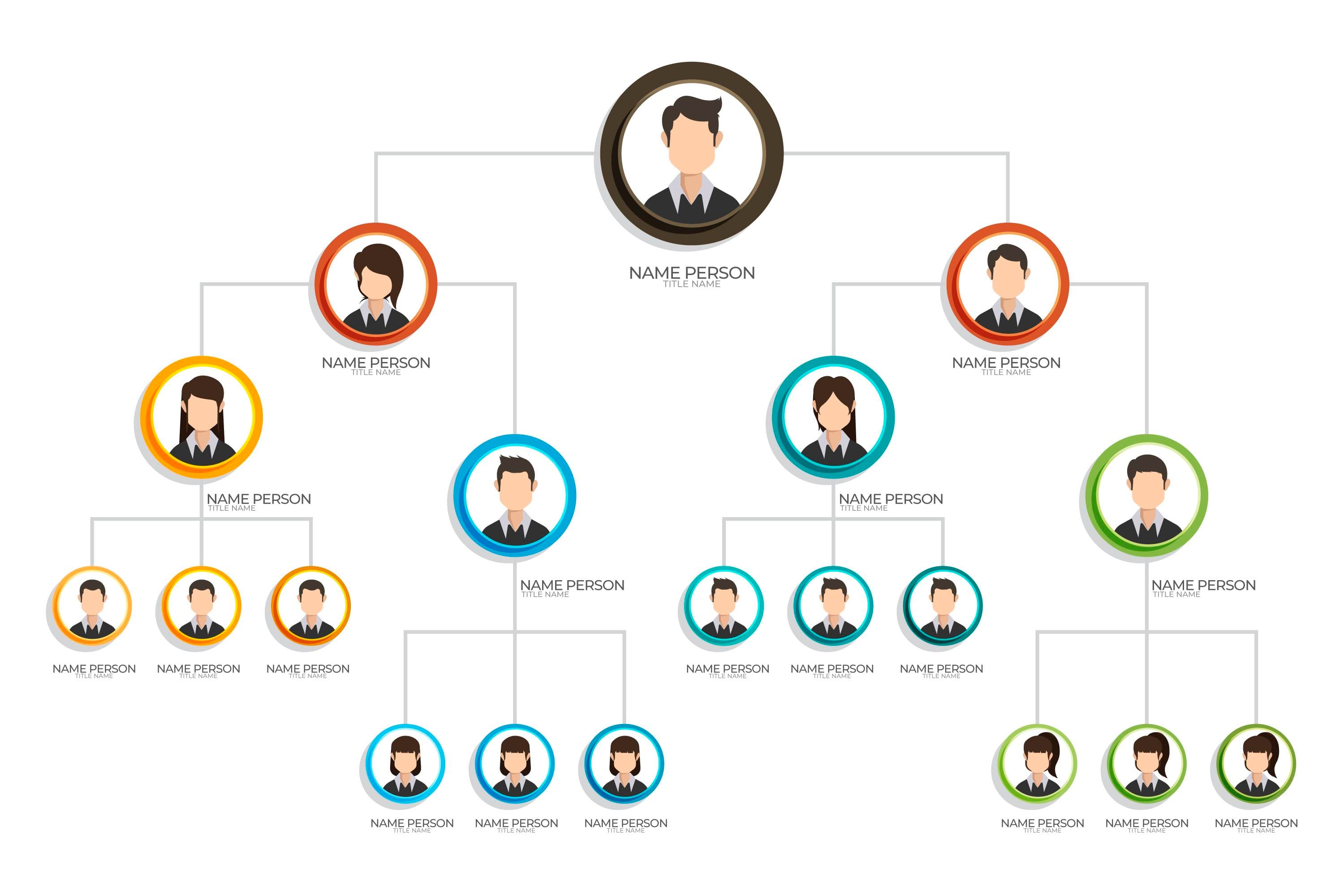 Interactive Family Tree Visualization